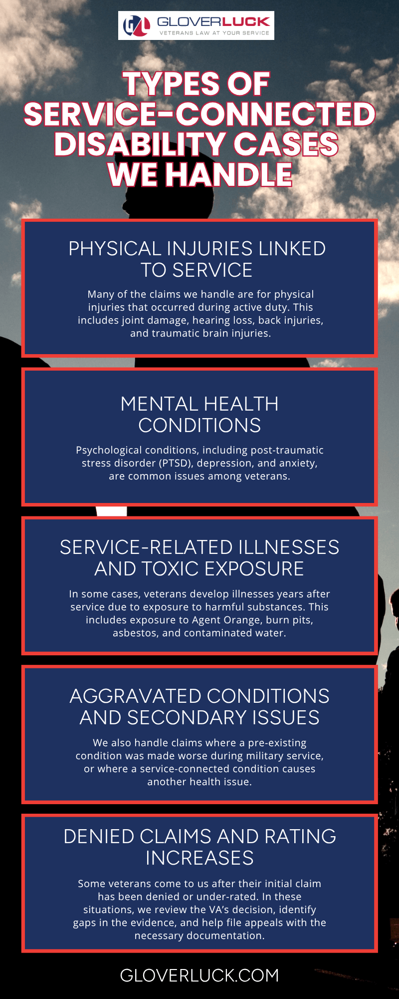 Types Of Service-connected Disability Cases We Handle Infographic