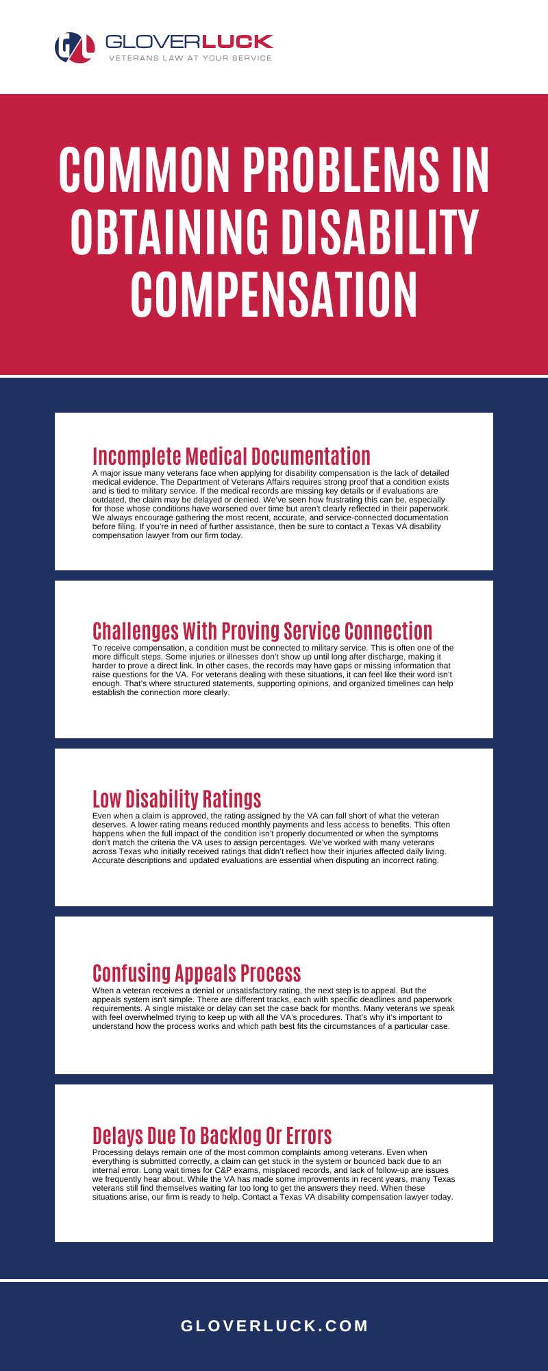 Common Problems In Obtaining Disability Compensation Infographic