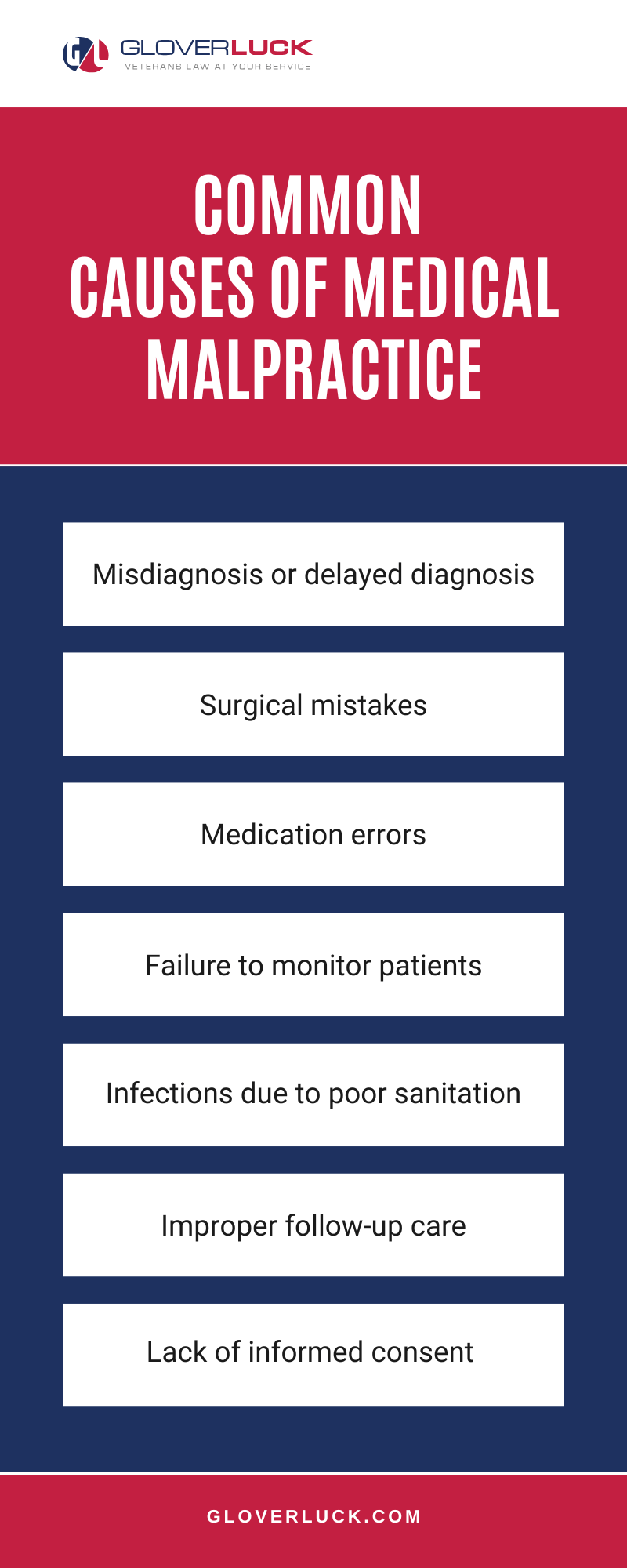 Common Causes Of Medical Malpractice Infographic