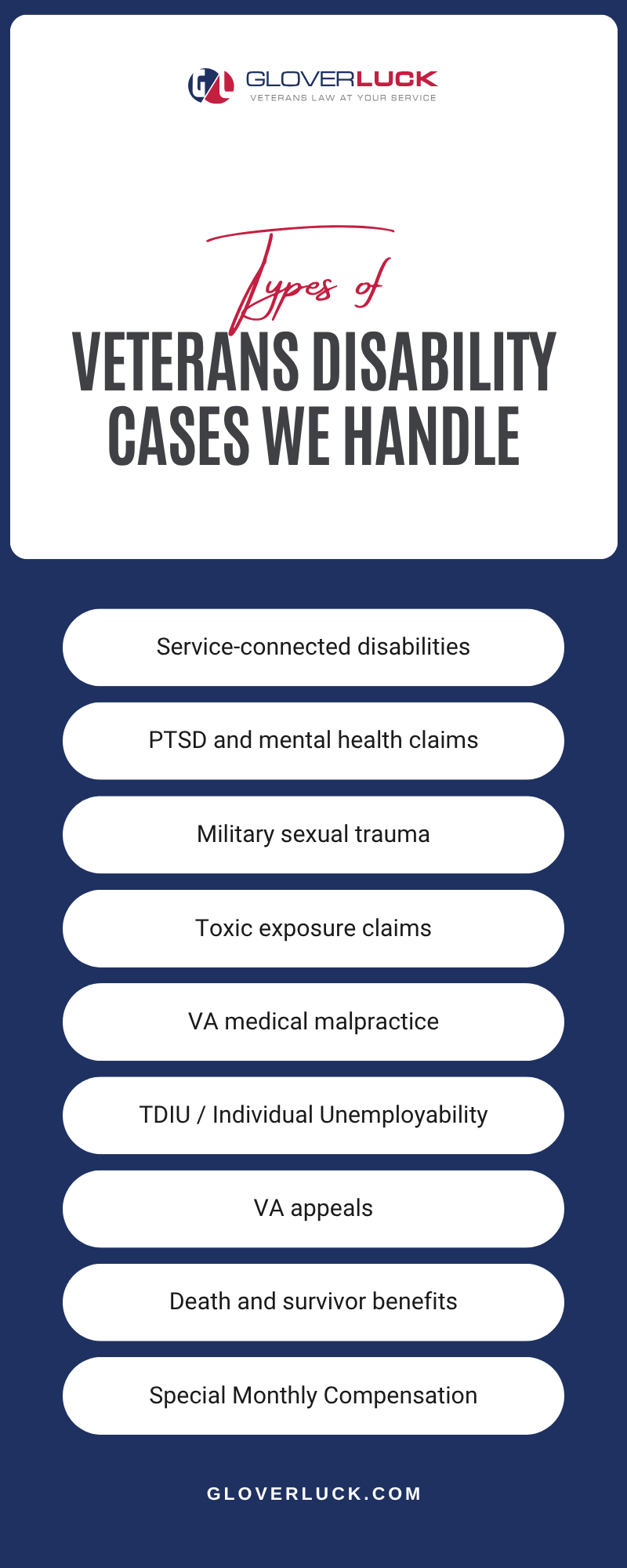 Veterans Disability Cases We Handle Infographic